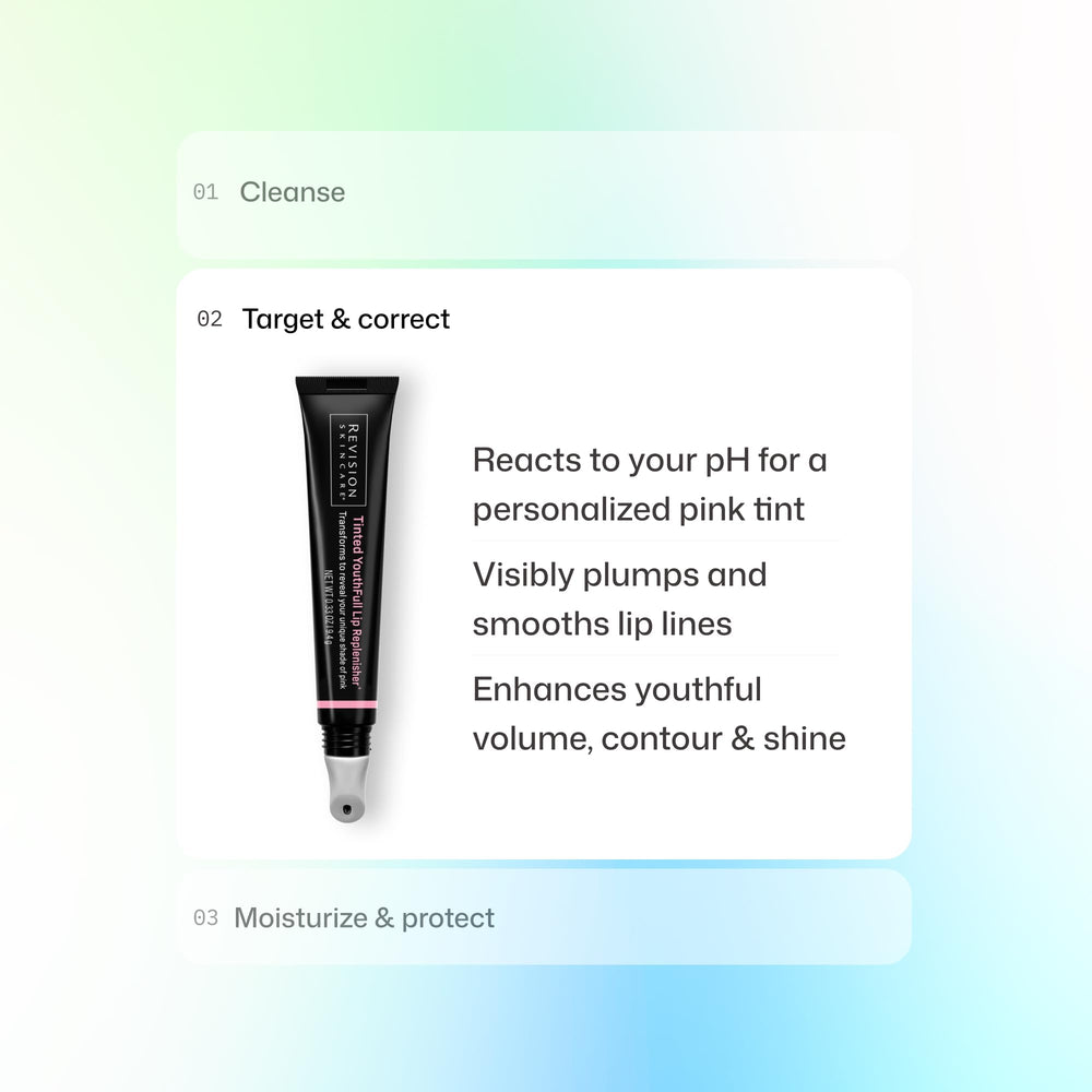 Revision Skincare ingredients flatlay highlighting antioxidants and peptides