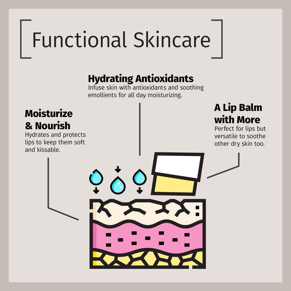Reviva Labs used on cuticles to soften and condition nails