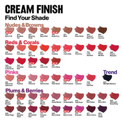 Revlon applied on lips demonstrating vibrant color and fuller-looking benefit