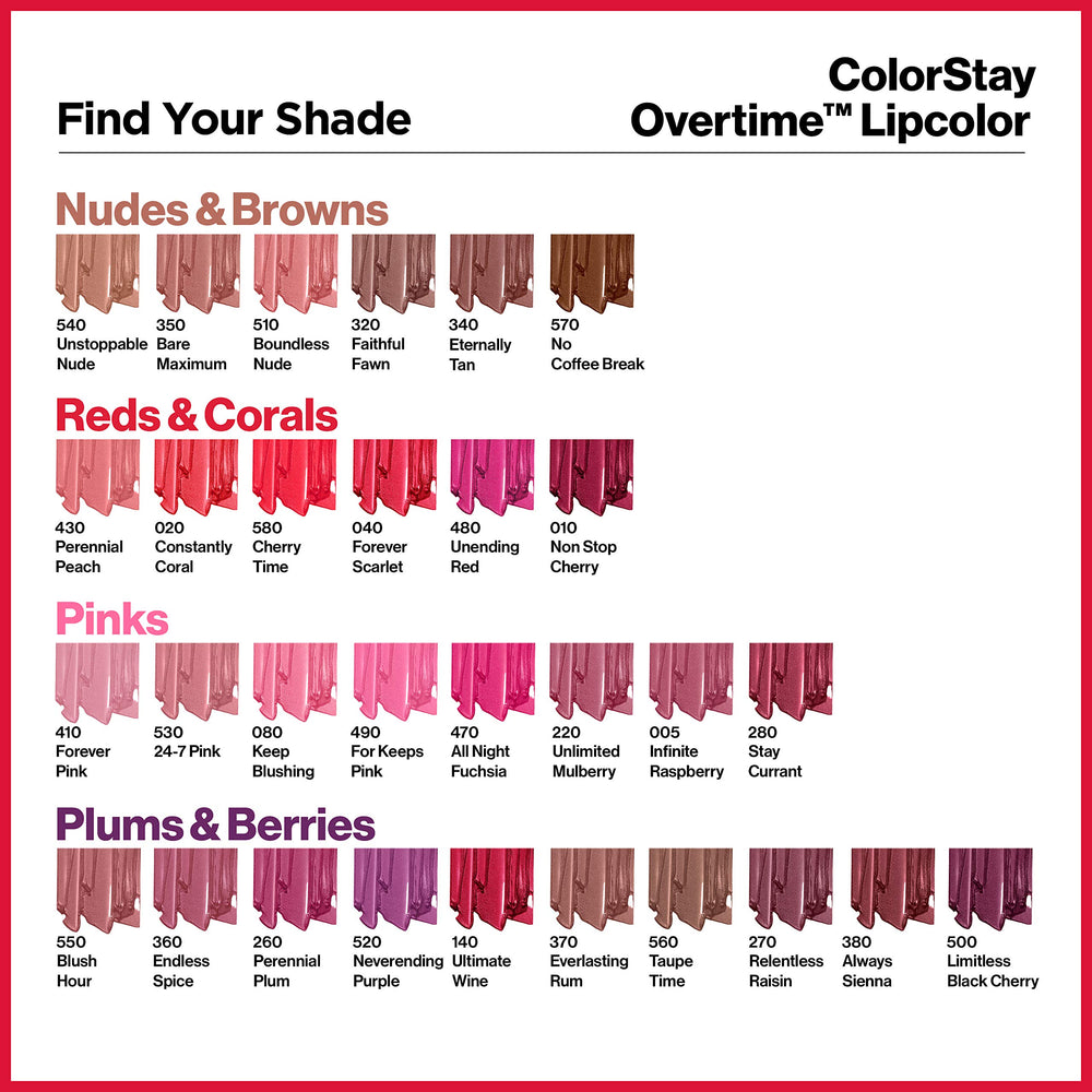 Revlon ingredient list label showing vitamin E and botanical extracts benefits