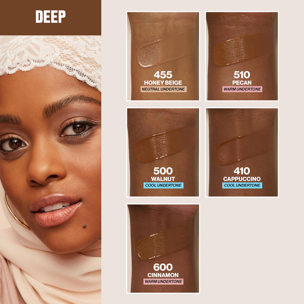 Revlon ColorStay label closeup showing SPF 20 and hyaluronic acid benefits