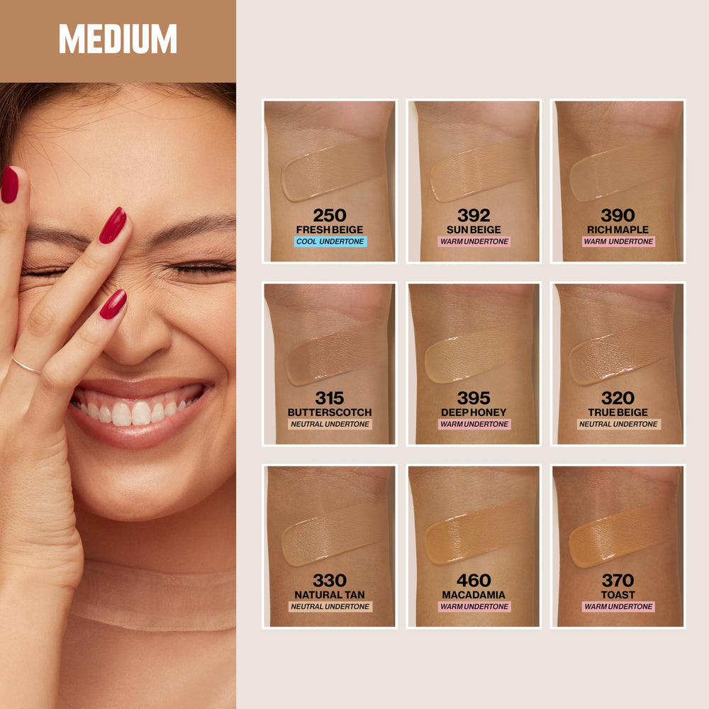 Revlon ColorStay label highlighting SPF 20 and key ingredients