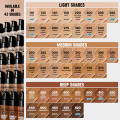 Revlon ColorStay shade 285 Shell label close-up showing shade accuracy