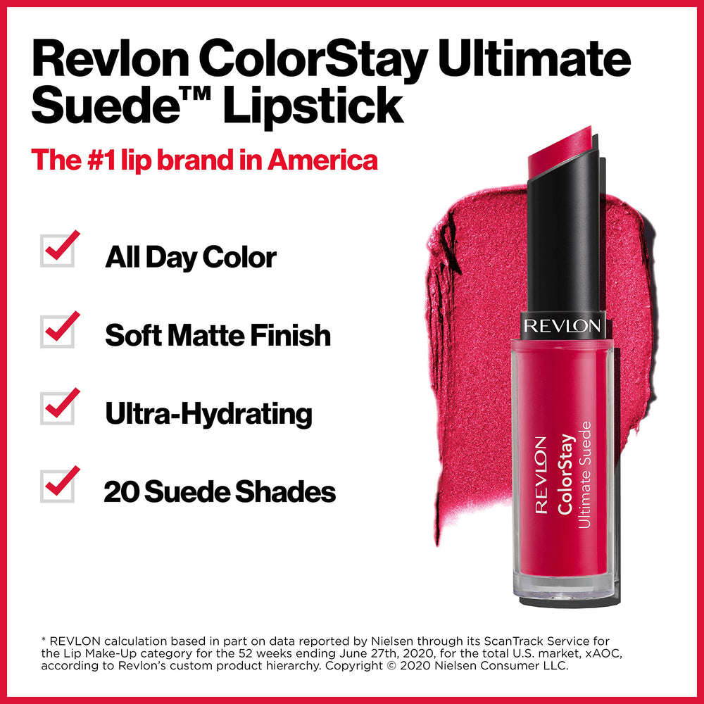 REVLON applied on lips demonstrating longwear color and comfortable hydration