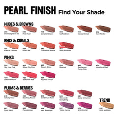 Revlon in evening outfit setting showing glam-ready color and polish benefit