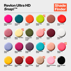 REVLON glossy nail close-up showing mirror-like shine and long-wear look