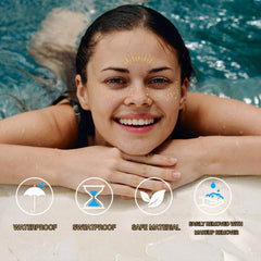 RG ROUGE LX patch resisting water splash demonstrating durable wear