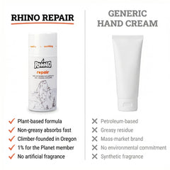 Rhino Skin Solutions size comparison lineup showing 1 oz travel through 16 oz bulk options
