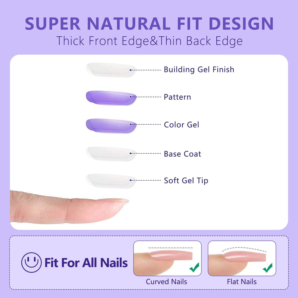 RIICFDD nails beside coin for scale showing size options and fit guidance