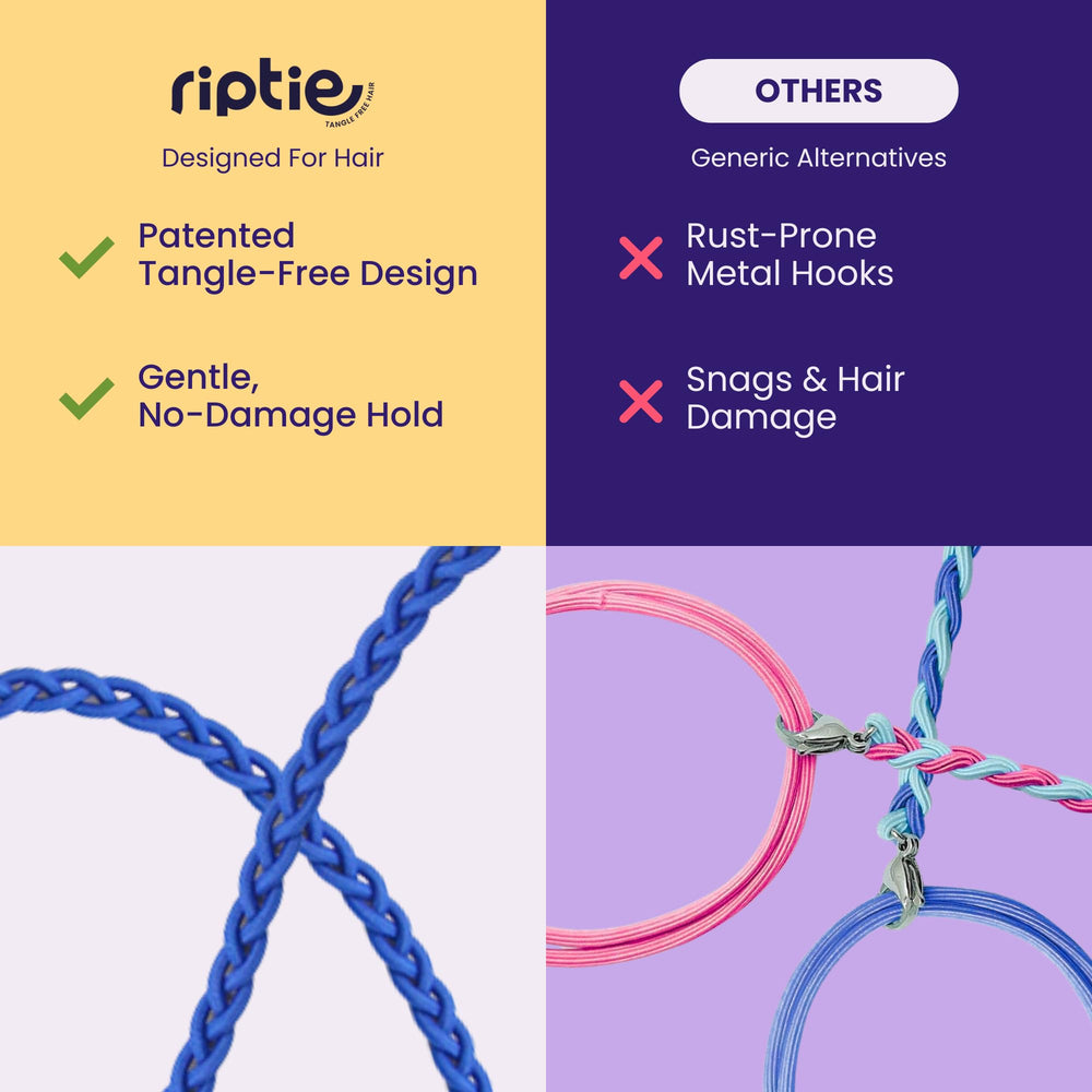 Rip Tie worn on wrist as accessory, Rip Tie quick-access convenience benefit