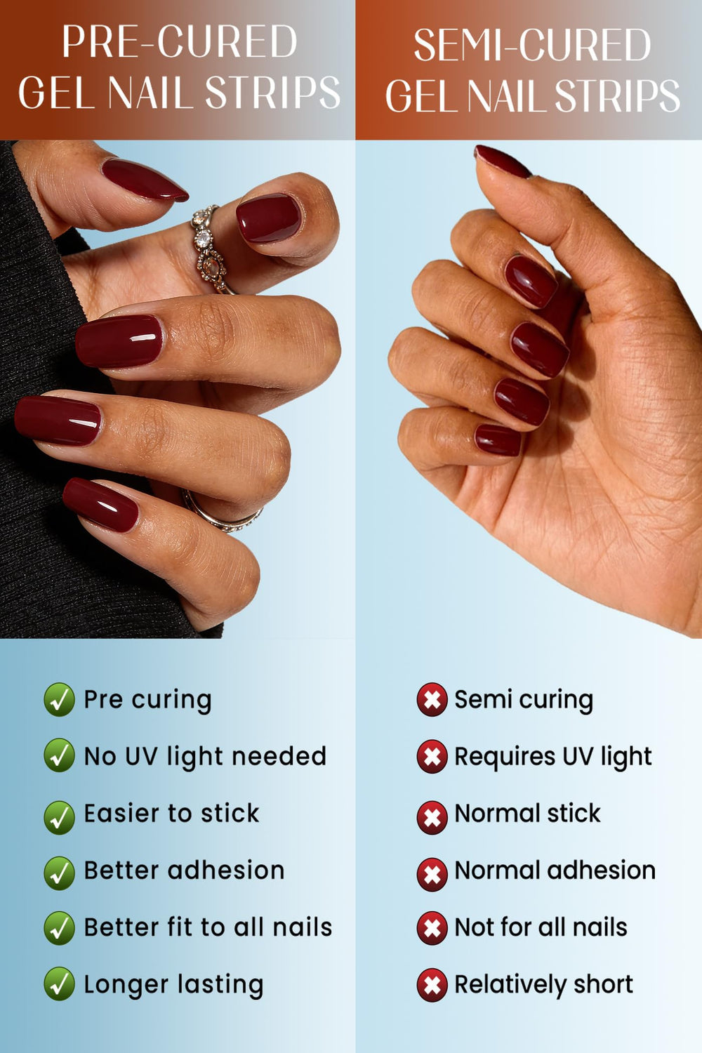 RIVÉHOM full layout of 44 strips showing size variety