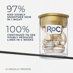 RoC open capsule dispensing serum for mess-free application benefit