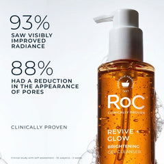 RoC pump dispensing gel cleanser for controlled, hygienic use