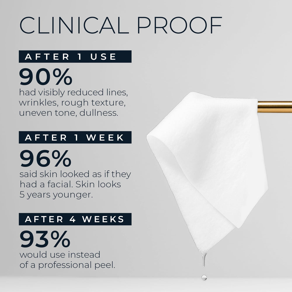 RoC close-up texture of pad fibers conveying gentle exfoliation