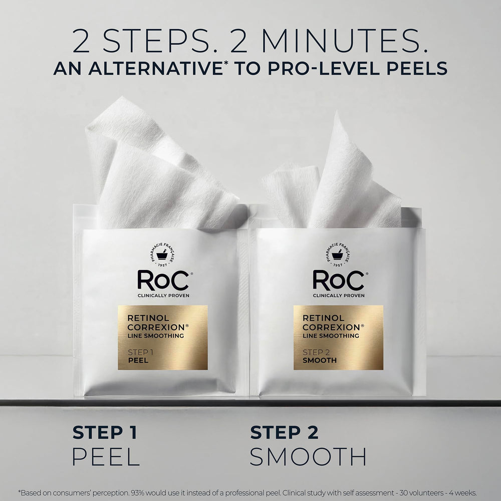 RoC Step 1 pad soaked with resurfacing 5-acid formula for renewal