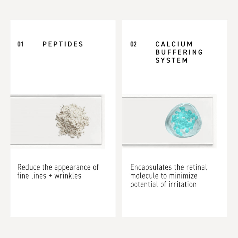 RODAN + FIELDS 60 capsules laid out for clear quantity and scale