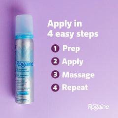 Rogaine label and ingredients view showing formulation transparency