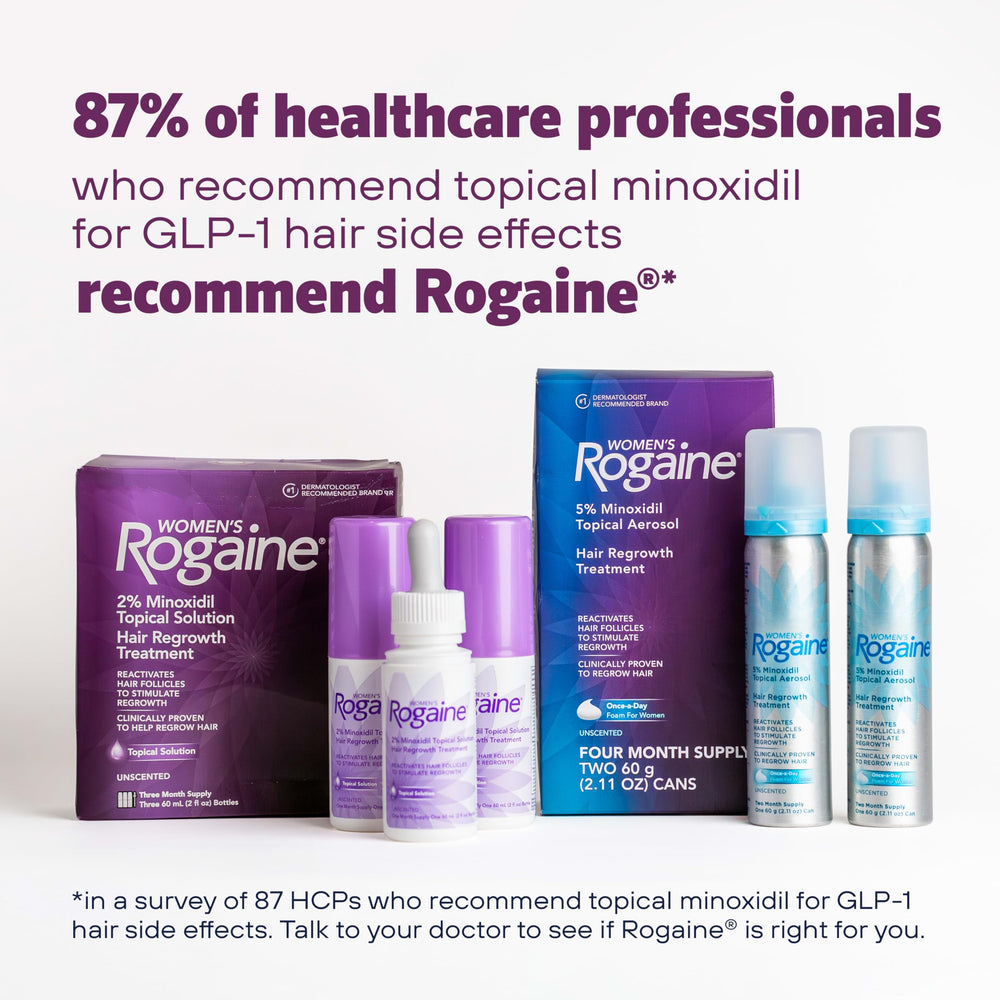 Rogaine in bathroom routine setting showing daily-use convenience