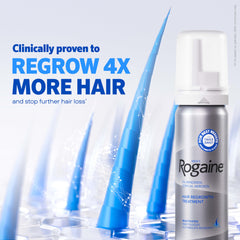 Rogaine single can closeup of aerosol valve for simple, no‑mess application benefit