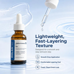 ROLANYIN dispensing serum from dropper demonstrating easy application