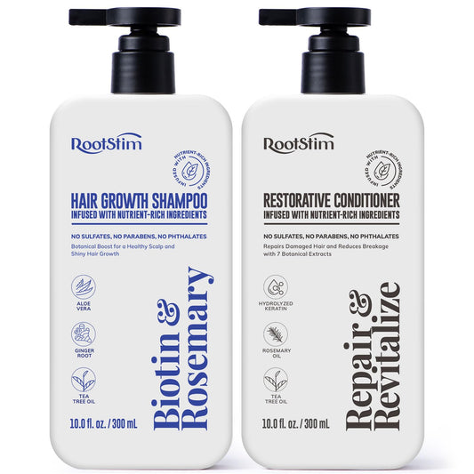 RootStim front packaging showing shampoo and conditioner for fuller hair