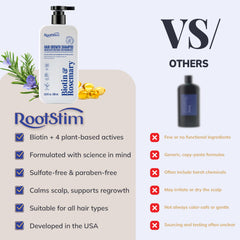RootStim bottle next to ruler showing 16.9 fl oz size benefit