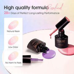 ROSALIND matte versus gloss comparison showing finish options