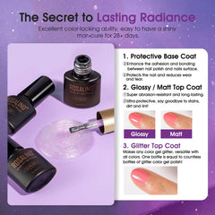 ROSALIND matte versus glossy finish comparison showing different final looks