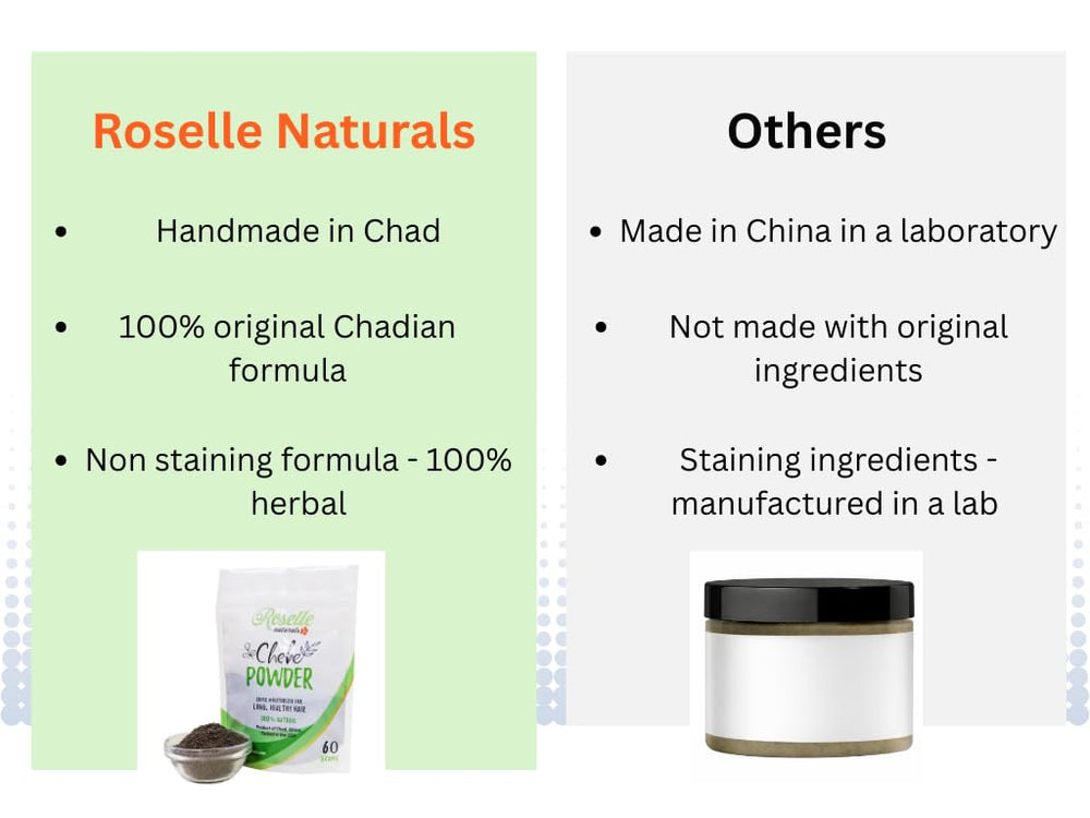 Roselle Naturals bottle and pouch on shelf evoking traditional routine and natural care