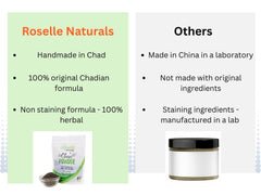 Roselle Naturals bottle and pouch on shelf evoking traditional routine and natural care