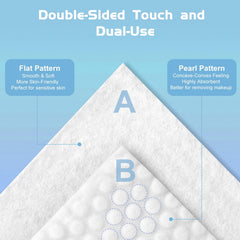 Rouceyxin single wipe next to a smartphone demonstrating 7.9 inch size benefit