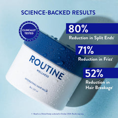 Routine Wellness creamy mask texture close-up demonstrating rich hydration