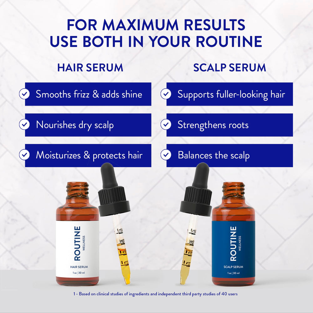 Routine Wellness ingredients panel emphasizing science-backed formulation benefit