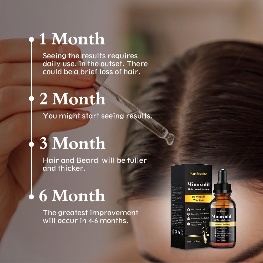 Ruahouine bottle close-up label showing 5% minoxidil formulation