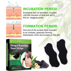 Ruduwu close-up of strip texture highlighting charcoal adhesive for deep cleaning