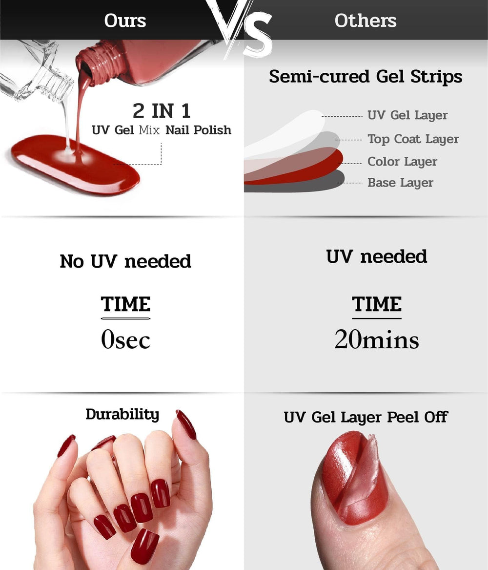 ruyeefam cuticle trimmer and wipes detail for neat long-lasting adhesion