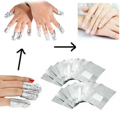 Rvetol aluminium foil texture highlighting heat retention benefit