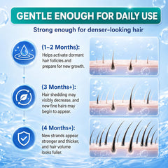 Rylx used on beard area in grooming routine showing facial hair regrowth support