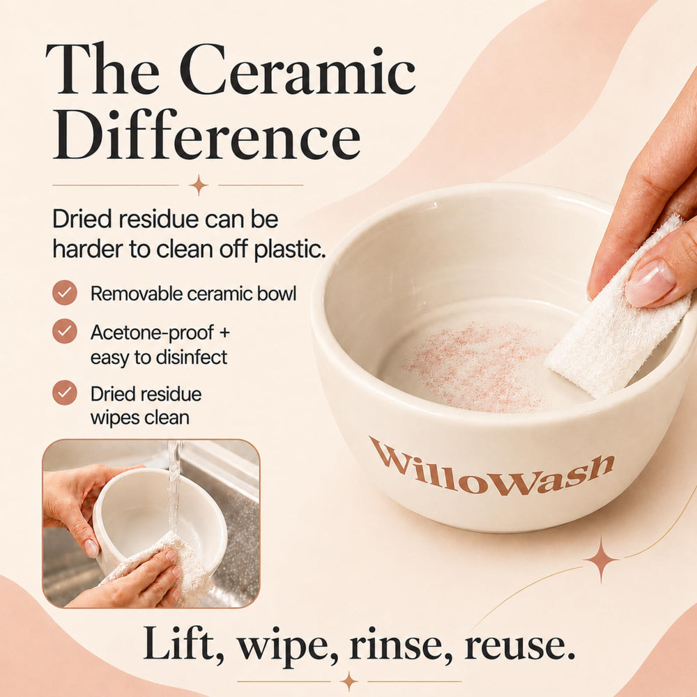 Saint Willo warming plate heating acetone evenly for faster product softening