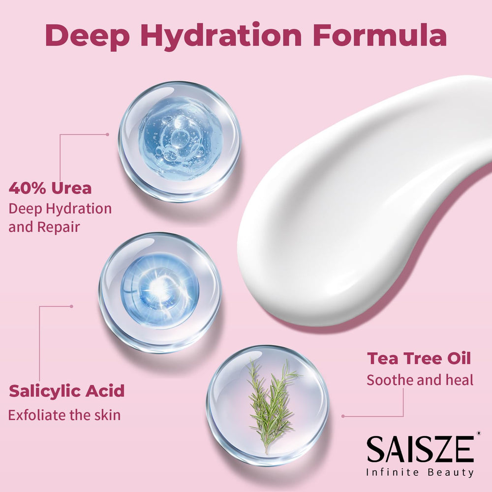 SAISZE cream applied on heel demonstrating targeted hydration benefit