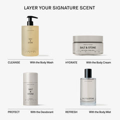 Salt & Stone body cream on a bathroom shelf in lifestyle scene conveying daily routine benefit