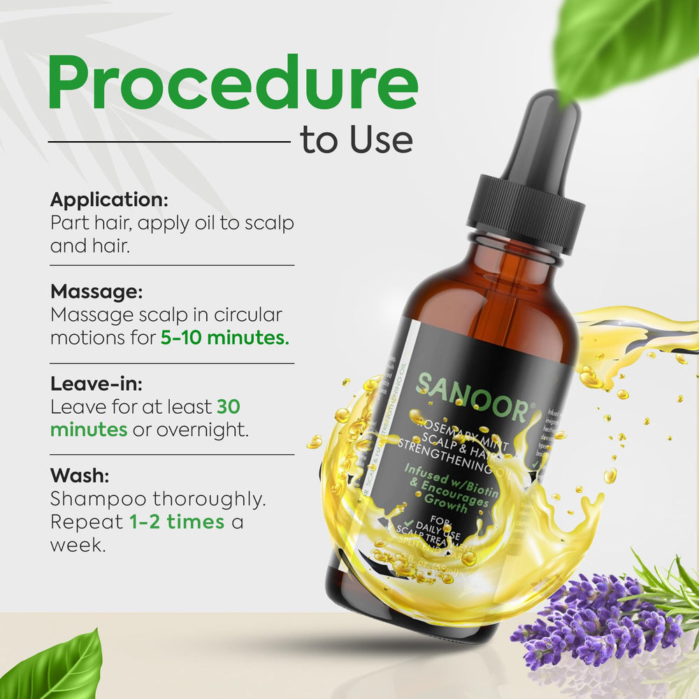 SANOOR rosemary and jojoba ingredients displayed for nutrient power