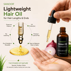 SANOOR 60ml bottle in hand showing compact travel-friendly hair care