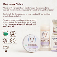 Savannah Bee Company arranged ingredients with beeswax olive oil and vitamin E for natural care