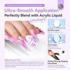SAVILAND detailed 3D carving on nail extension showcasing precision benefit
