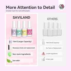 SAVILAND activator droplet on nail surface speeding powder set for durable wear benefit
