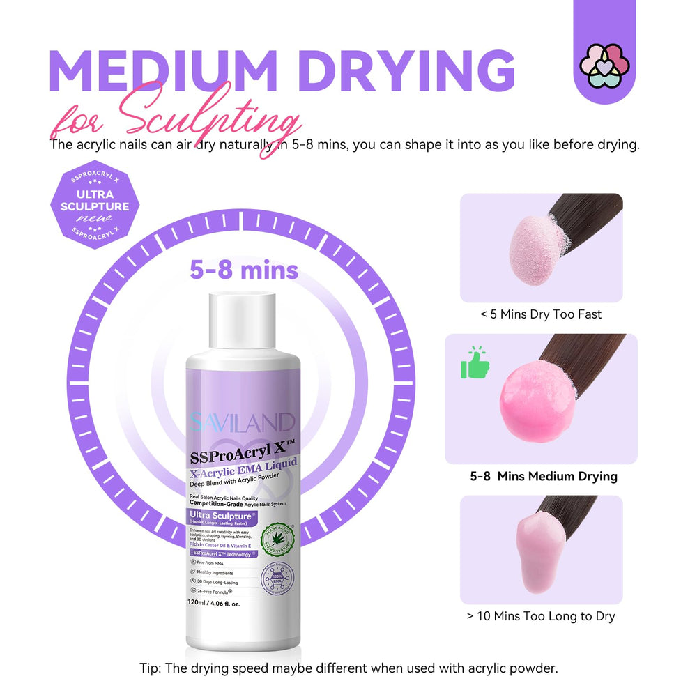 SAVILAND used in salon application showing smooth sculpting and professional finish