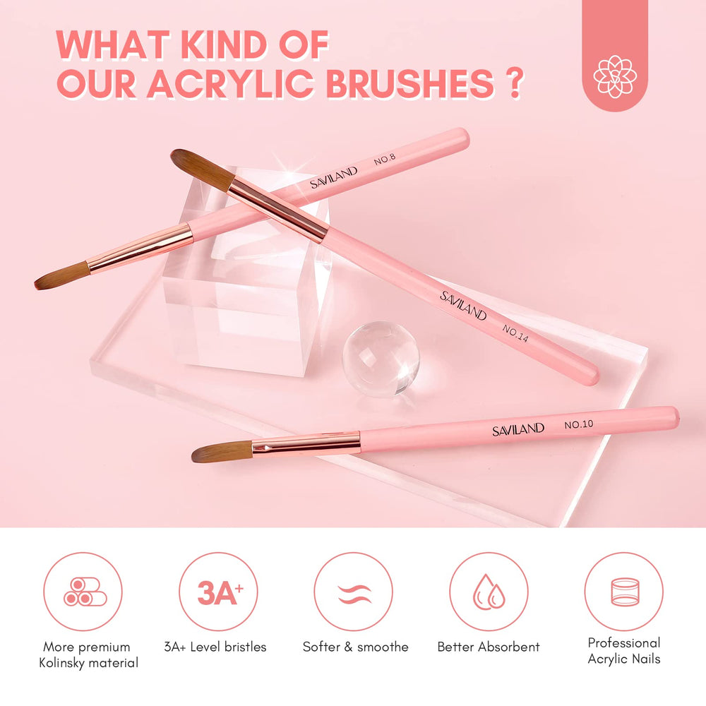 SAVILAND close-up of kolinsky bristles showing precision and liquid pickup