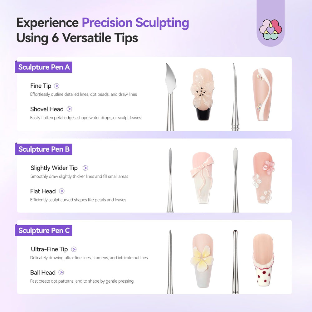 SAVILAND dual-headed pen showing spatula and ball tips for shaping and smoothing raised gel
