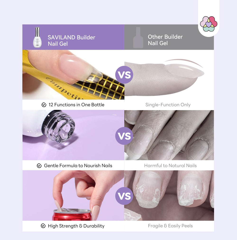 SAVILAND gel on brush being applied, showing control for sculpting and extensions